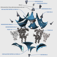 Air Temple Bird House - Thumbnail 1