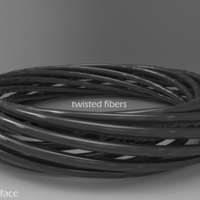 Small twisted fibers 3D Printing 266409