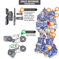 ARTICULATED SPACE DEFENDER (NOT ASTRO MEGAZORD) - NO SUPPORT - Thumbnail 17