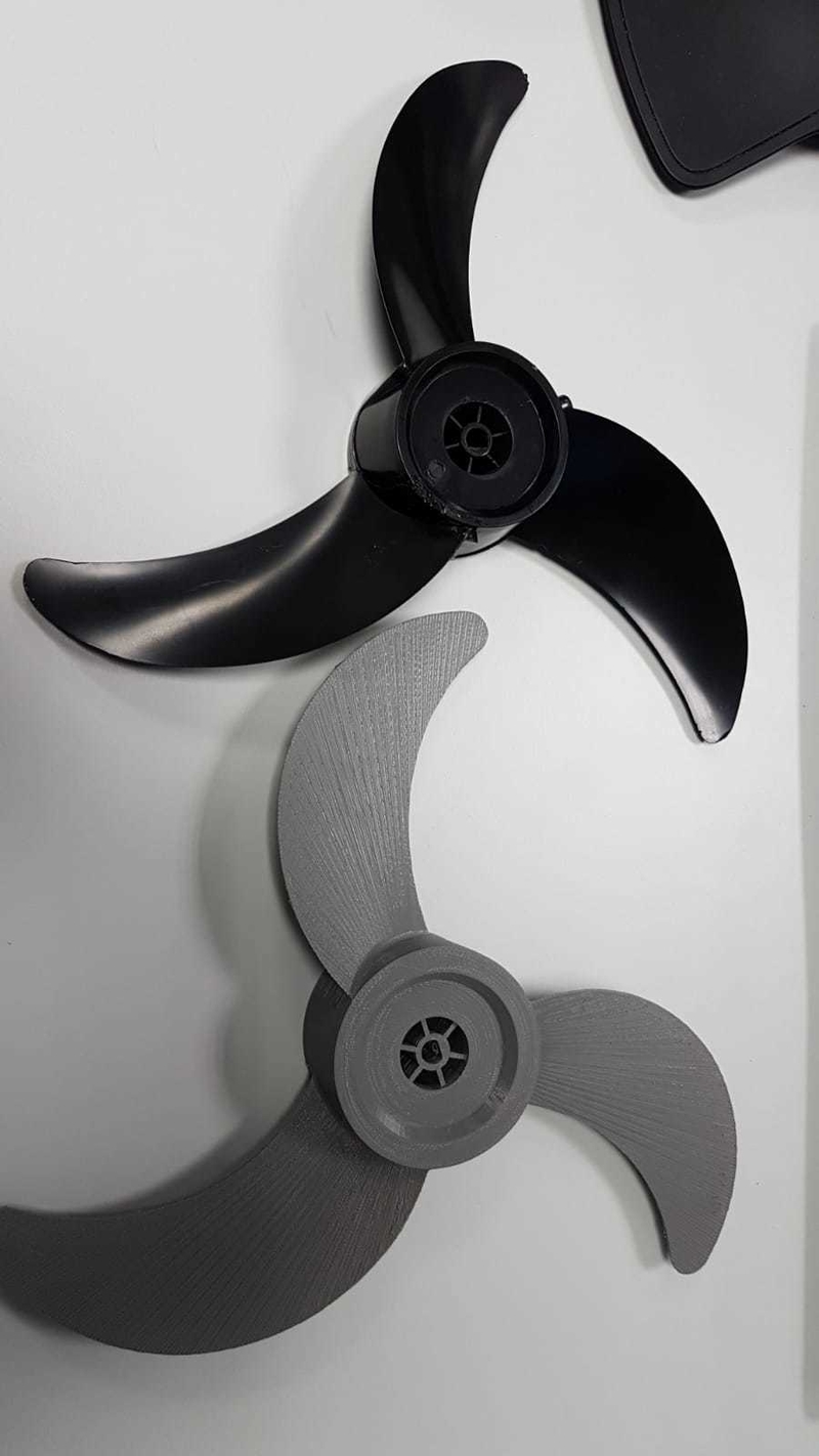 Fanblade Ventilator Flügel