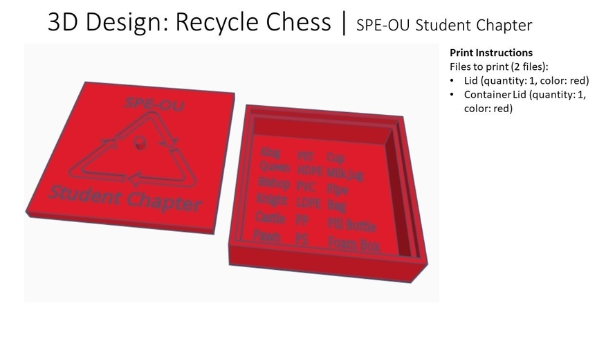 Recycling Chess-3d Printer Competition Desgin submission 3D Print 285596