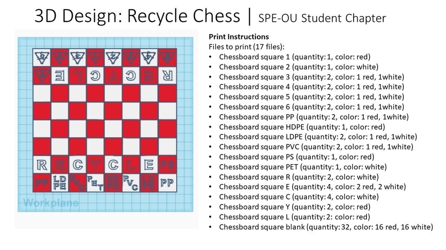 Recycling Chess-3d Printer Competition Desgin submission 3D Print 285598