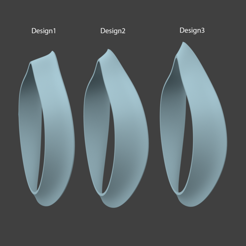 Sample of Mask Adapter Contour