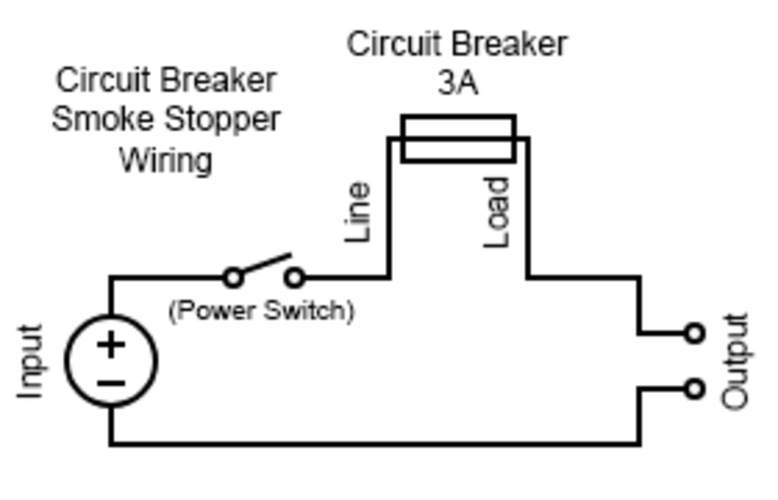 Circuit Breaker Box (Smoke Stopper) 3D Print 287675