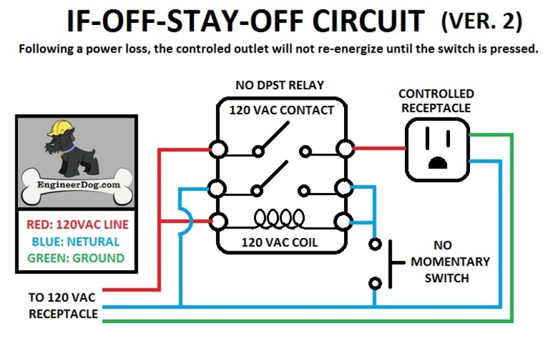 If-Off-Stay-Off Box, power loss safety device 3D Print 28807