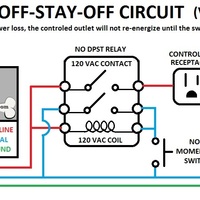If-Off-Stay-Off Box, power loss safety device - Thumbnail 4