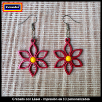 Flower Earrings and Hummingbird Pendant Set - Thumbnail 3