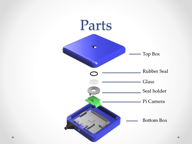 RainBerry: Weatherproof Case for Raspberry Pi A+ and Pi Camera 3D Print 28968