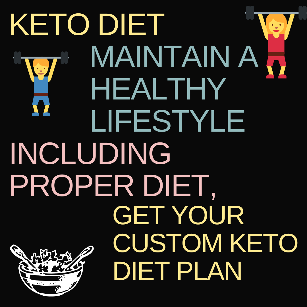 Make you a custom keto diet plan by Andrewkaranjah - Fiverr