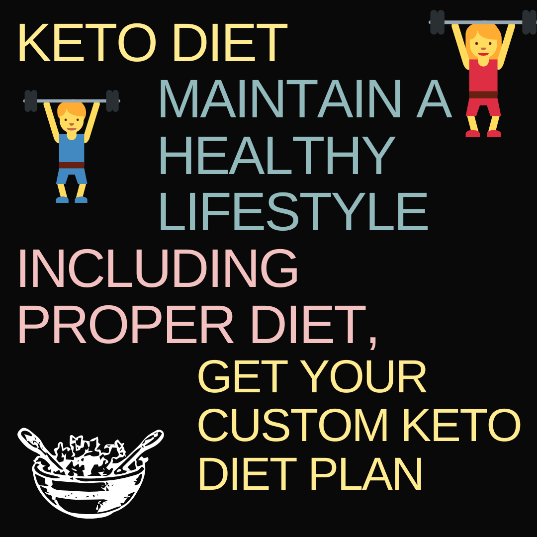 CUSTOM KETO DIET HONEST REVIEW 2021 [LOSE YOUR WEIGHT FOREVER] HONEST  (WEIGHT LOSS TIPS ) - video Dailymotion