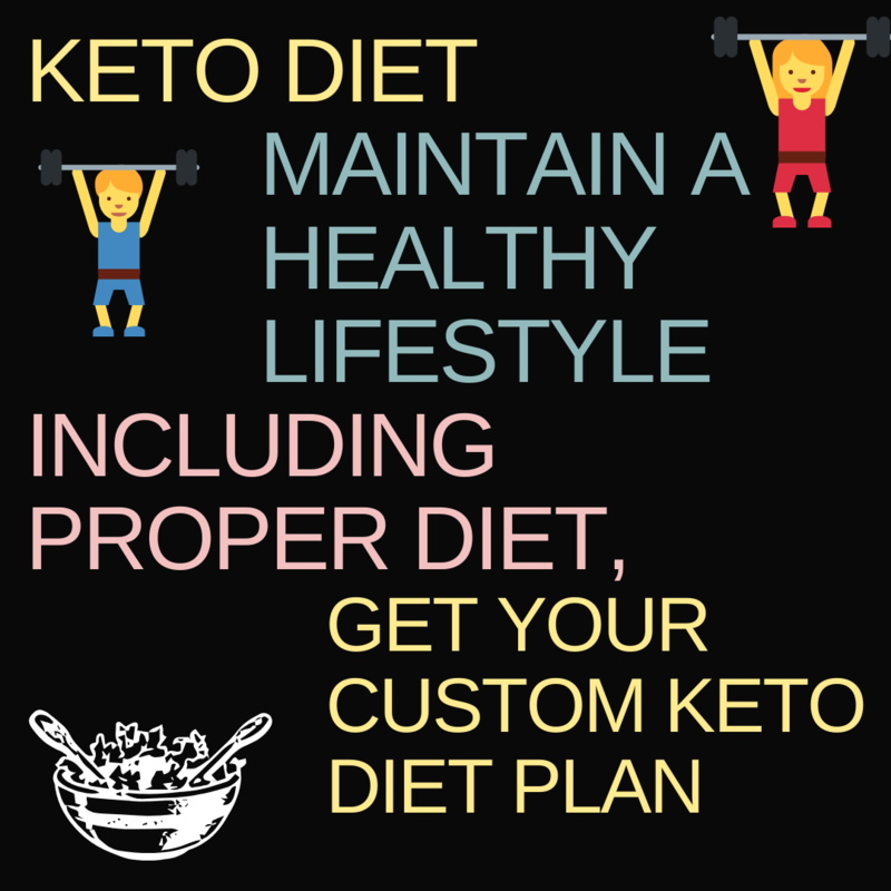 {%KETO DIET%} for beginners - Get Your Custom Keto Diet Plan