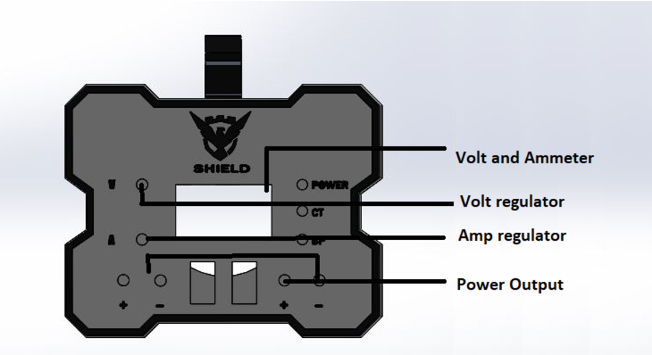 Bench power supply 3D Print 294212