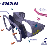 COVID-19 - Boltian Goggles - Thumbnail 3