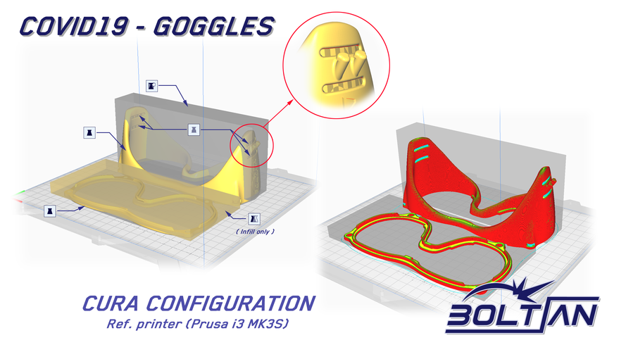 COVID-19 - Boltian Goggles 3D Print 294598