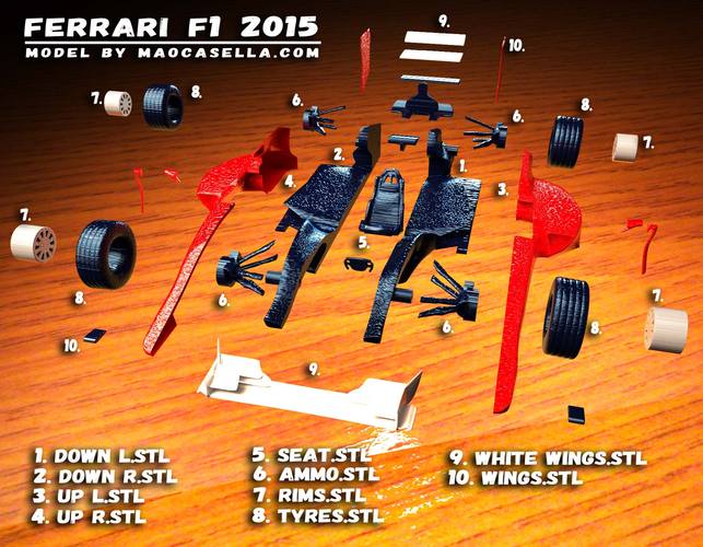 formula 1- 2015 3D Print 29587