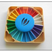 Pill Dispenser (1) - Thumbnail 4