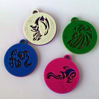 Pendants. Zodiac signs. Water. - Thumbnail 5
