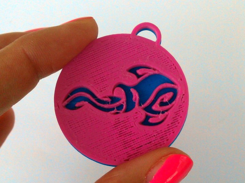 Pendants. Zodiac signs. Air.