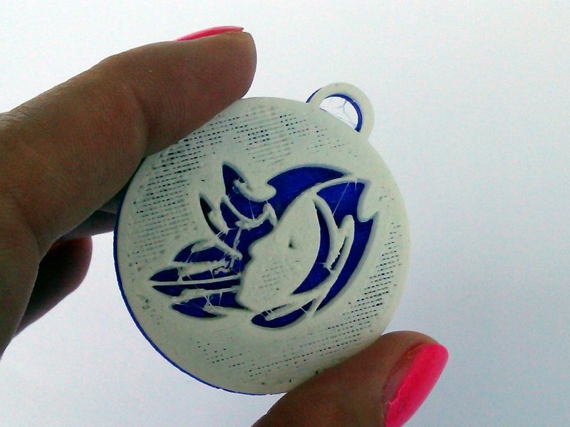 Pendants. Zodiac signs. Earth.