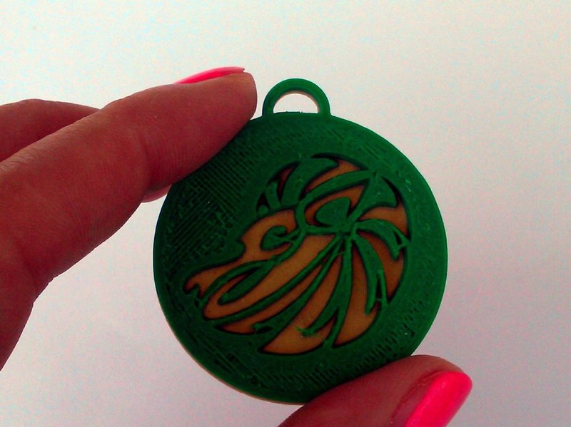 Pendants. Zodiac signs. Fire.