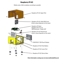 Raspberry Pi UC  /  Case for Kodi Media Center - Thumbnail 1