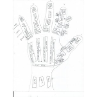 Terminator Arm (inches) - Thumbnail 5
