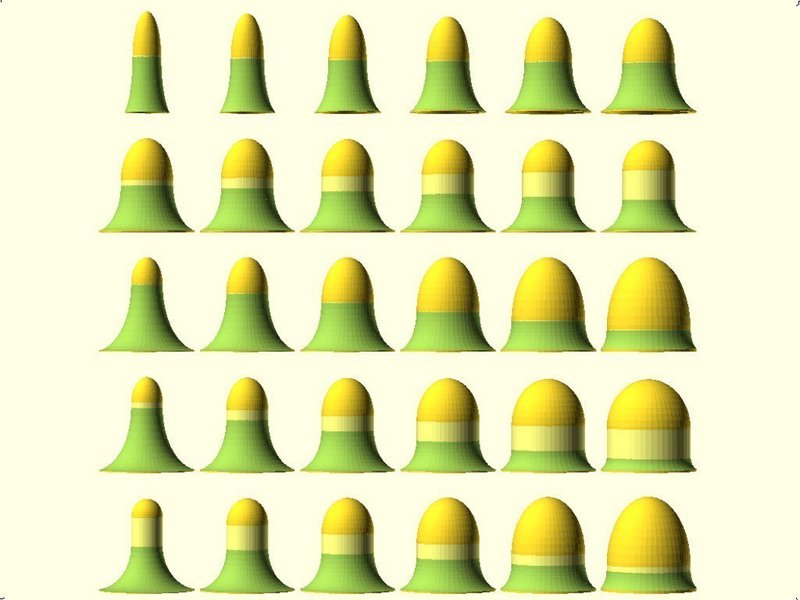 Bells or Bowls