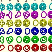 Parametric Knot - Thumbnail 8