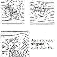 Ugrinsky wind turbine. - Thumbnail 4
