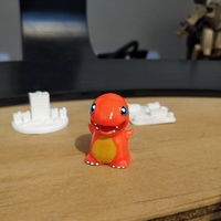 Mini  Charmander - Thumbnail 3