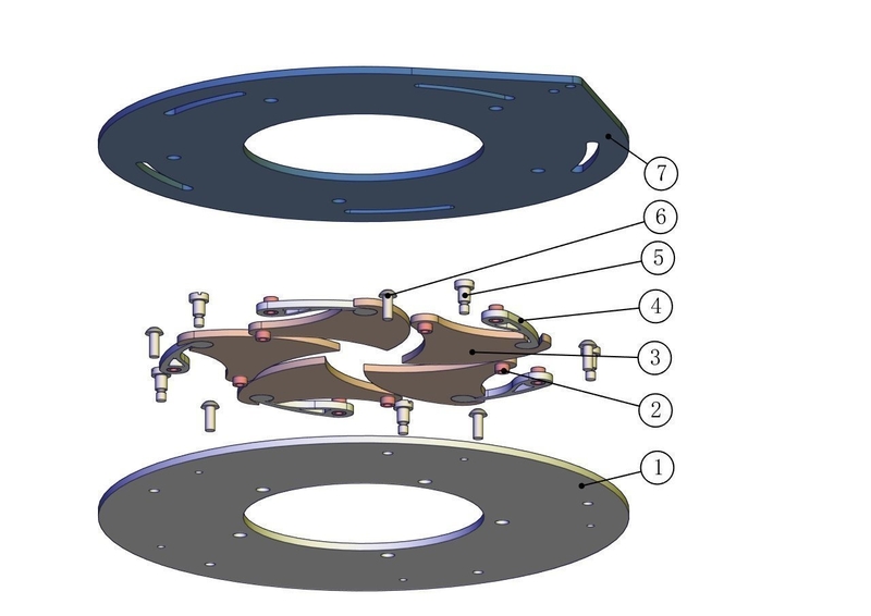 Rotating iris mechanism-5 blades-bar-circle