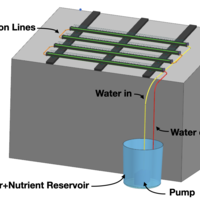 Gutter Hydroponics - Thumbnail 4