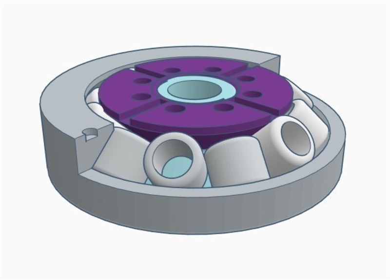 Slewing Ring Bearings