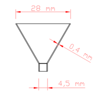 Small Funnel - Thumbnail 3