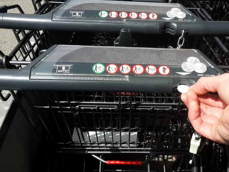 Euro Coin for Shopping Trolley