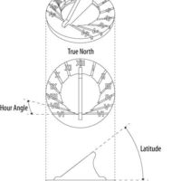 Sundial - Thumbnail 2