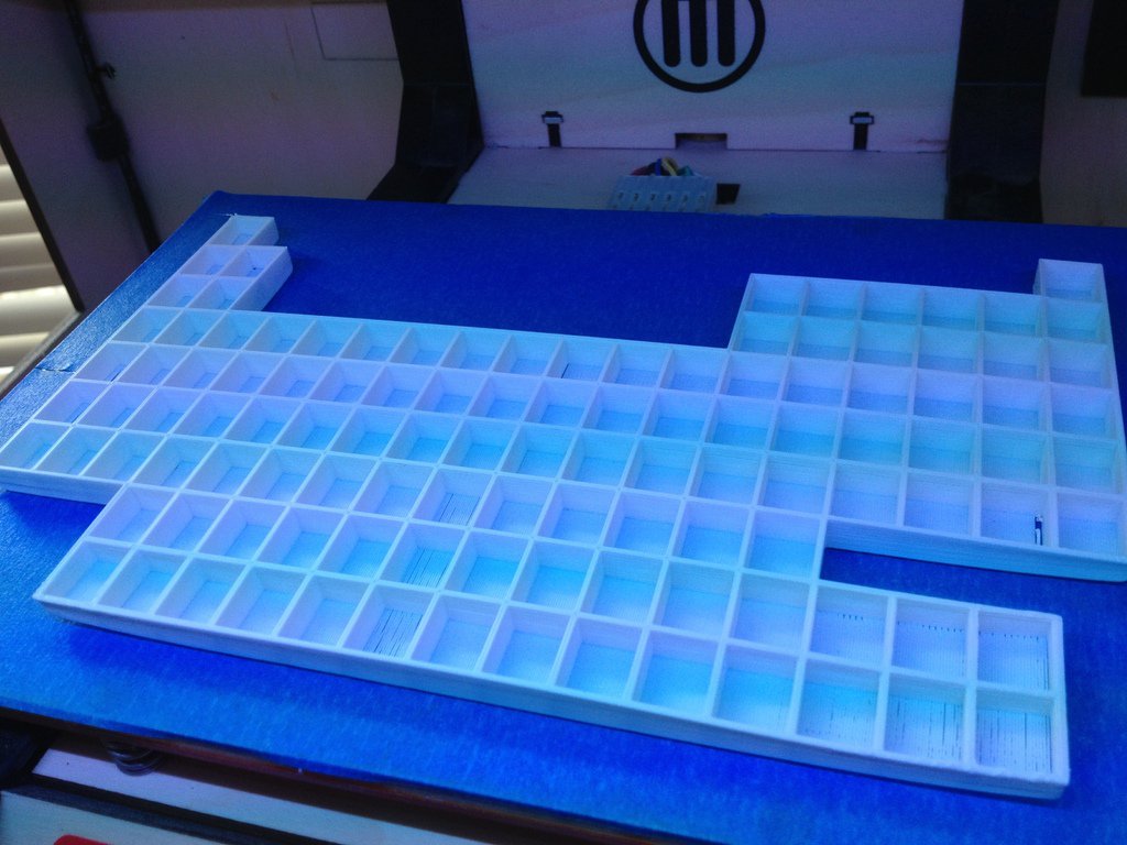 danowall by Pinshape 3D Box Periodic Printed Table |