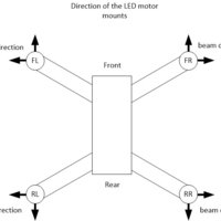 Nighthawk 250 LED Motor Mount - Thumbnail 3