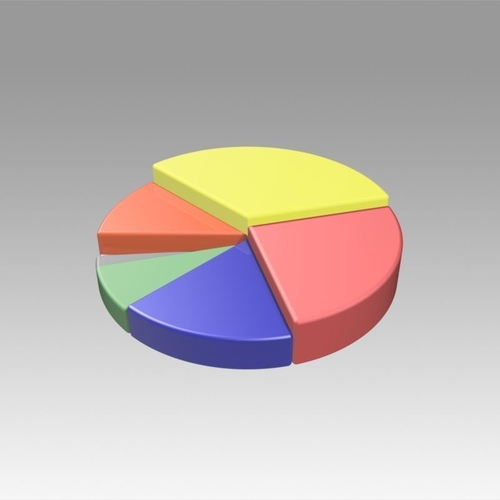 Pie chart circle diagram 3D Print 367925