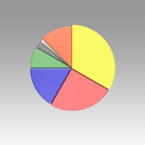 Pie chart circle diagram 3D Print 367926