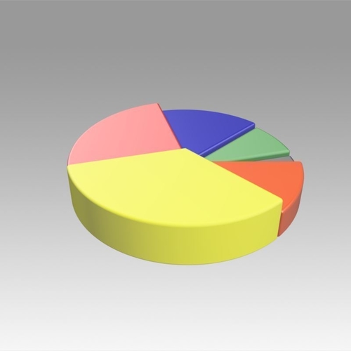 Pie chart circle diagram 3D Print 367929