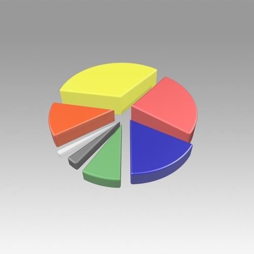 Pie chart circle diagram 3D Print 367931