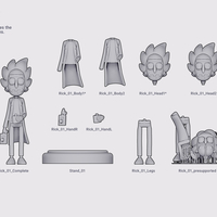 Rick and Morty - Rick Sanchez - Thumbnail 2