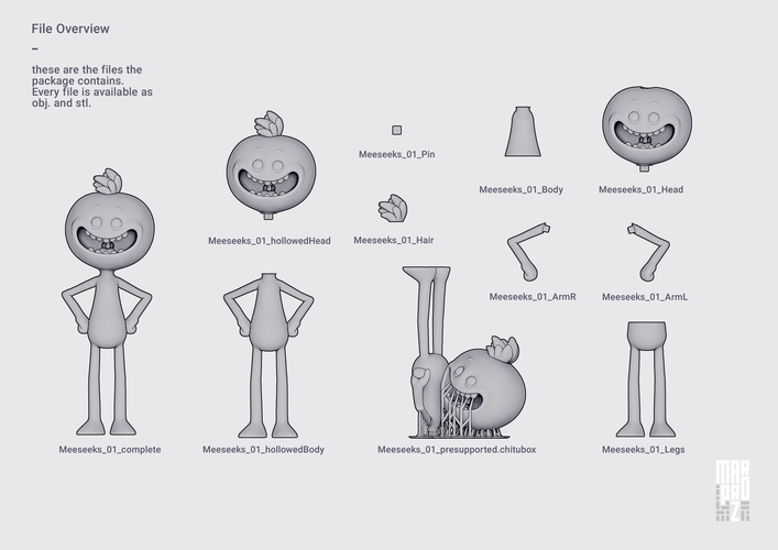 Rick and Morty - Mr. Meeseeks 3D Print 370045