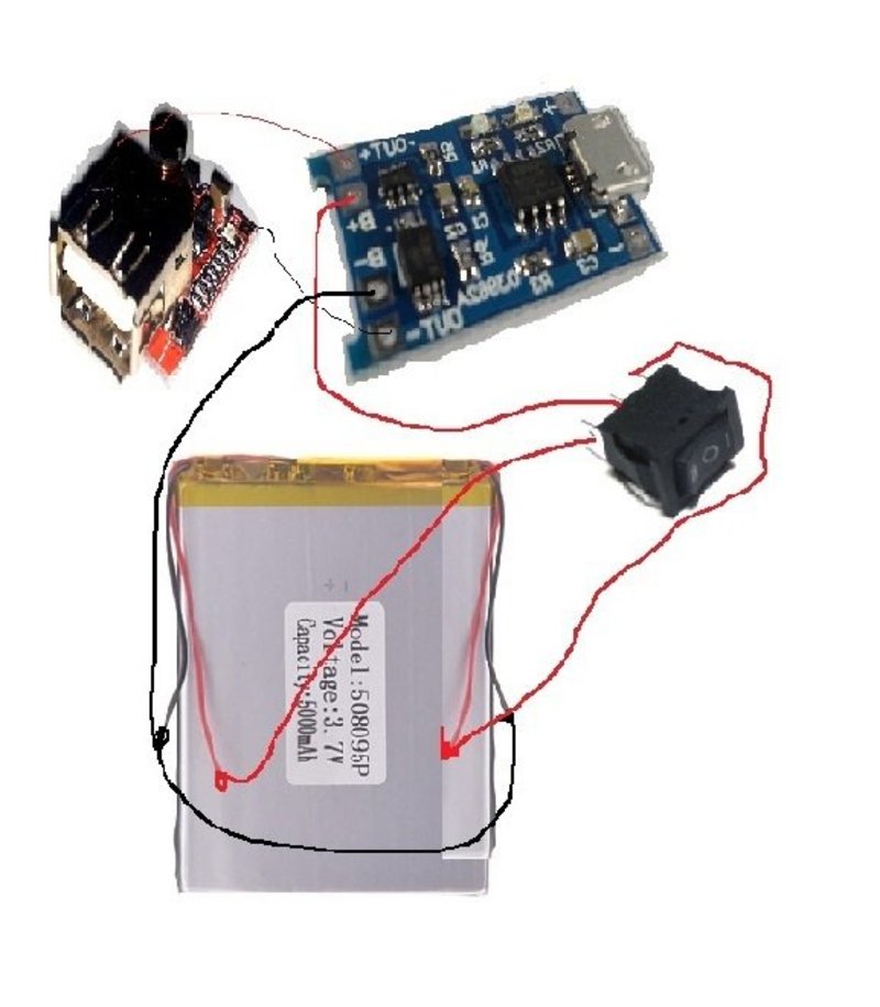 powerbank