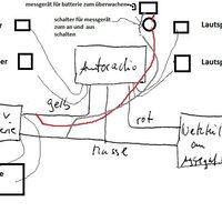 Mobiles Autoradio - Thumbnail 4