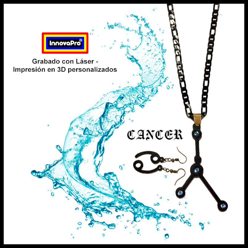 Cancer set (constellation and sign)