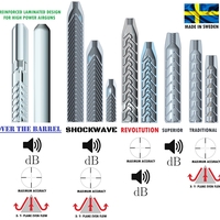 Silencer over the barrel .22 / 5,5 mm - Thumbnail 9