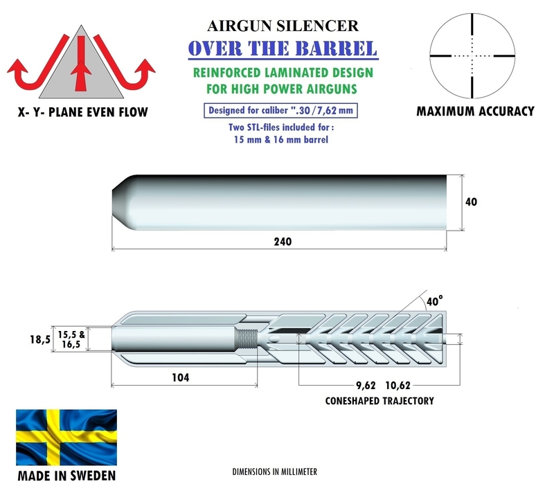 Silencer over the barrel .30 / 7,62mm