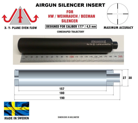 SILENCER - HW insert design caliber 177" / 4,5 mm 3D Print 382054